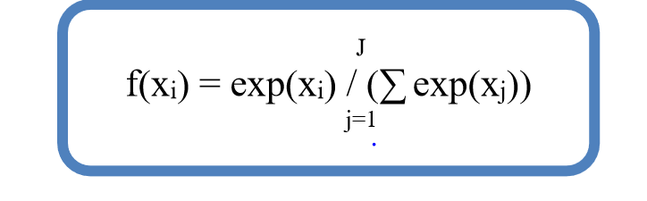 Softmax Function