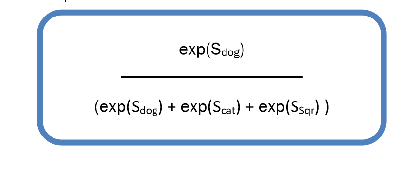 Softmax Function