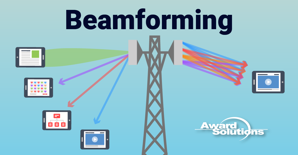 Beamforming