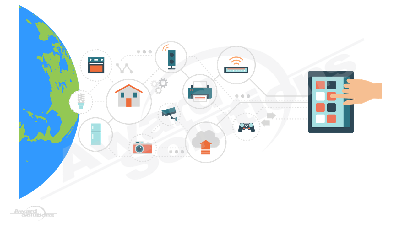 IoT devices