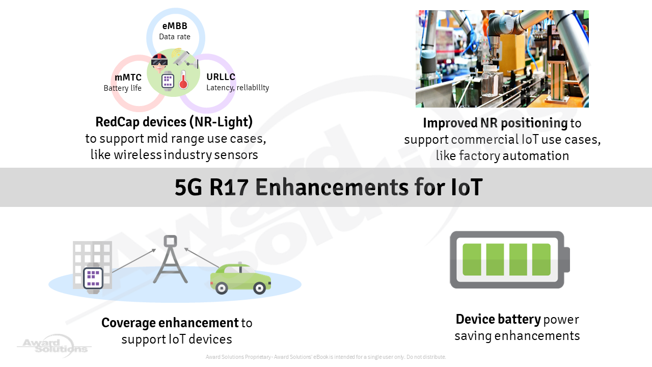 IoT enhancements