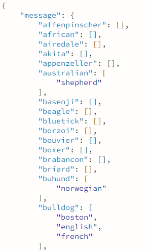 JSON dog breeds