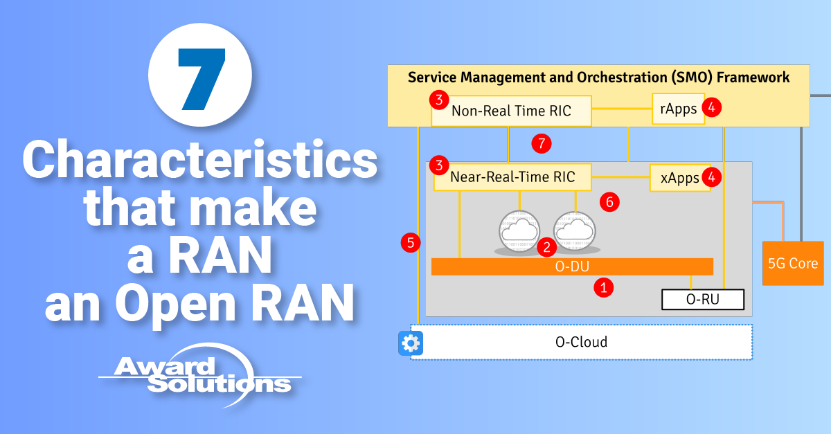 O-RAN characteristics