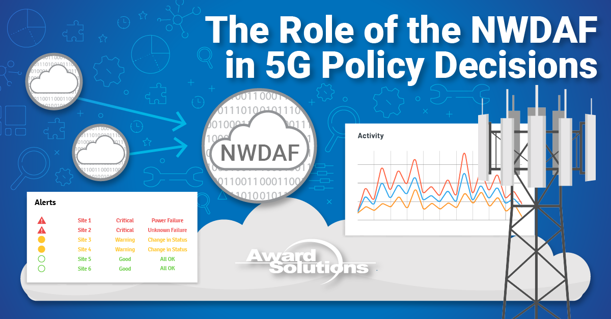 NWDAF policy decisions