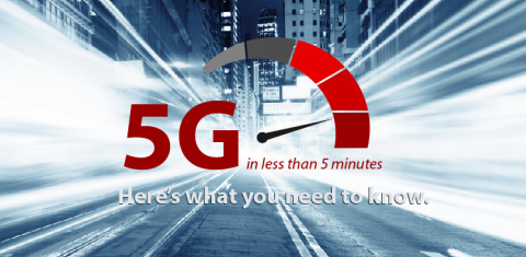 5G Things about 5G