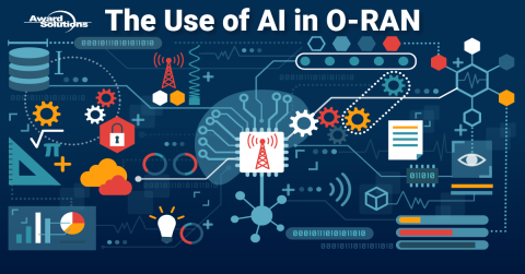 AI in O-RAN