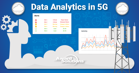 Data Analytics in 5G