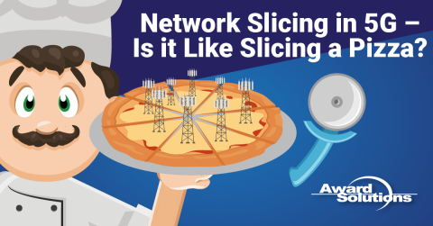 Network Slicing like pizza