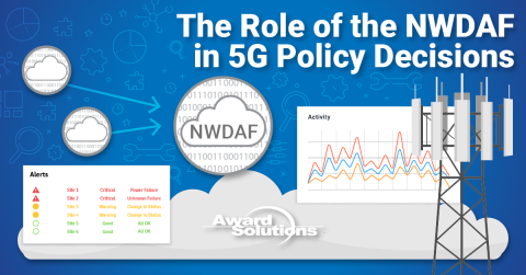 NWDAF Policy Decisions